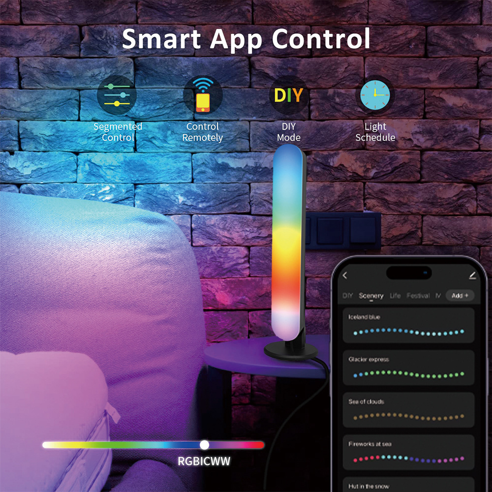 2 stks LED-nachtlampje RGB sfe - Ambient Lighting Decor For Room recensie en prijs