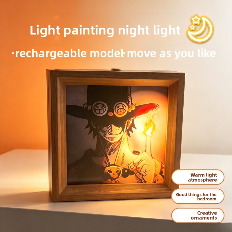 One Piece cartoon poster licht - Lighting Decor Photos recensie en prijs