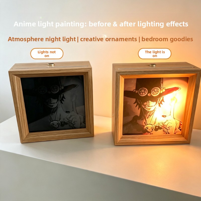 One Piece cartoon poster licht - Lighting Decor Photos recensie en prijs