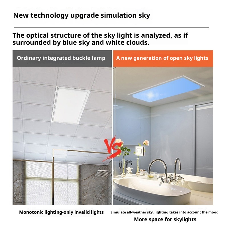 Moderne Acryl Ultra Dunne Slim - Lighting Effect Home Decor recensie en prijs