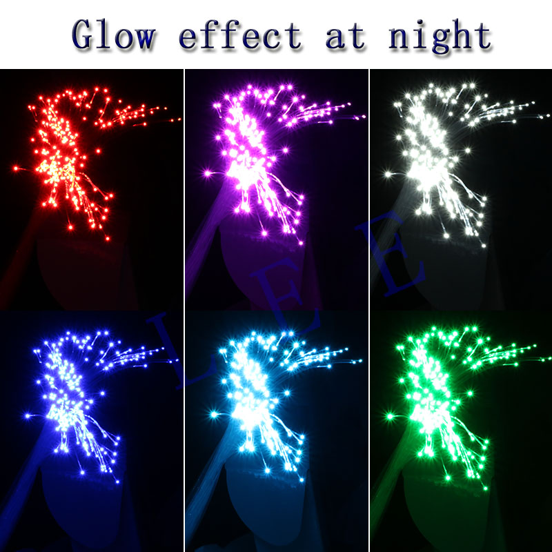End Glow 200 stks * 0.75mm 2 M - Lighting Effect Home Decor recensie en prijs