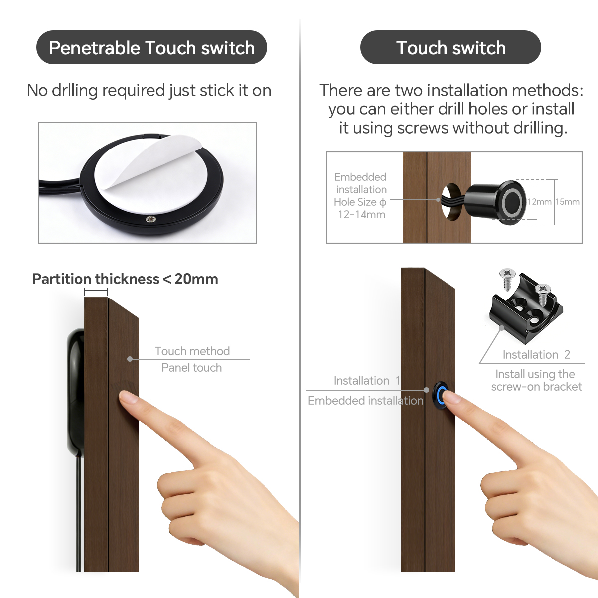 Dimbare dubbele aanraaksensor  - Ambient Lighting Decor For Room recensie en prijs